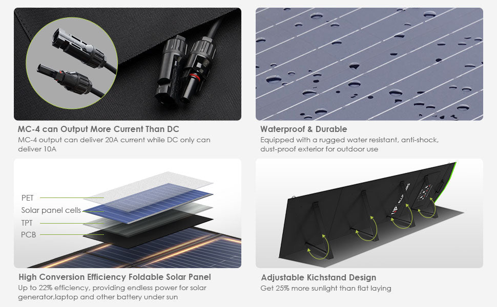 ALLPOWERS R600 Portable Power Station with Optional Solar Panels