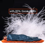 Naturehike CW280 / CWM400 Ultralight Goose Down Sleeping Bag – 3-Season Waterproof, Compact & Connectable thumbnail 10
