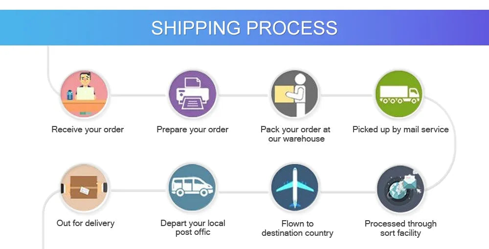 Ulefone Armor 34 Pro 5G – Rugged AI Smartphone with Built-in Projector, 25500mAh Battery, 120Hz Display, and 32GB+512GB Storage