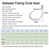 ICERIO Stainless Steel Saltwater Fishing Circle Hooks – Anti-Corrosion, Ultra-Sharp, Durable (6/0#–16/0#) thumbnail 2