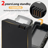 HC801A-LI Trail Hunting Camera – 20MP Night Vision, 1080P HD, 5000mAh Rechargeable Lithium Battery, IP65 Waterproof thumbnail 4