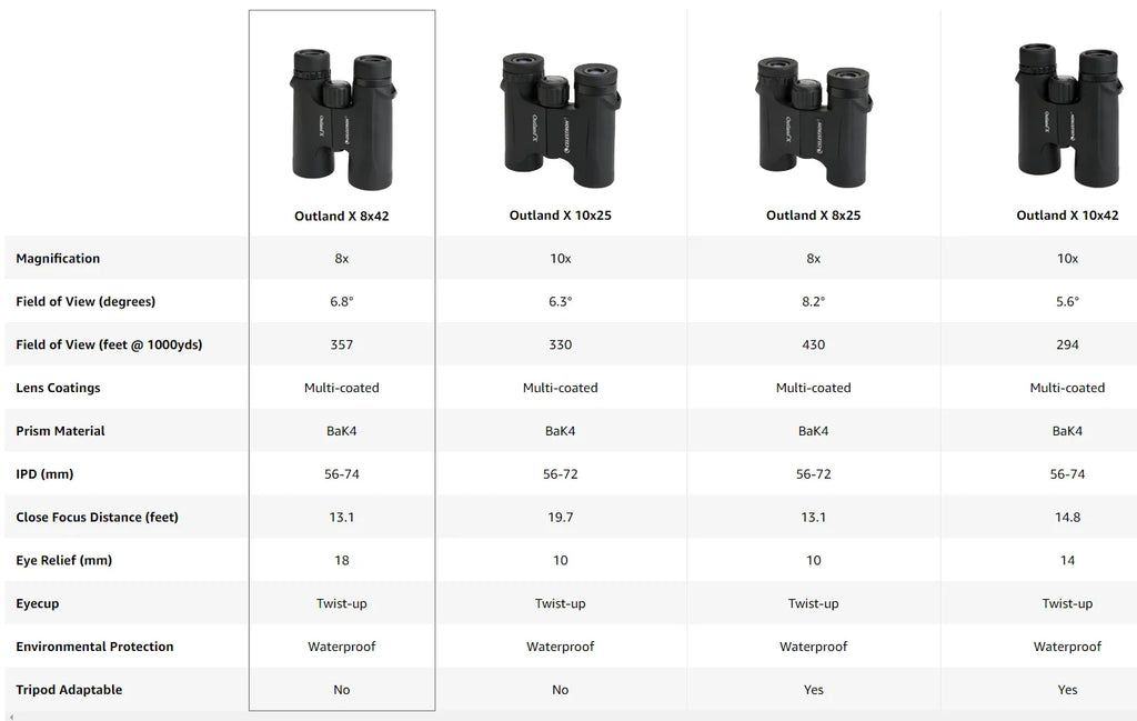 Celestron Outland X 8x42 & 10x42 Waterproof Binoculars – Fogproof, Multi-Coated Optics, BaK-4 Prisms, Outdoor & Wildlife Ready