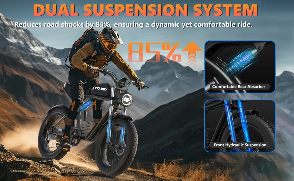 Kickwey K7 1500W Fat Tire Electric Bike – 48V 23Ah Lithium, 46km/h Mountain E-Bike for Adults