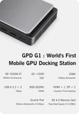 GPD WIN Max 2 (2025 Model) – AI9 HX370 / AMD 8840U | 32GB–64GB RAM | 1TB–2TB SSD | Mini Gaming Laptop & Ultra Portable PC thumbnail 23