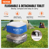 VEVOR Portable Camping Toilet – 3.2/5.3 Gal Waste Tank, 2.6/3.2 Gal Flush Tank, Pressurized Flush with Level Indicator – Compact, Durable & Odor-Free thumbnail 2
