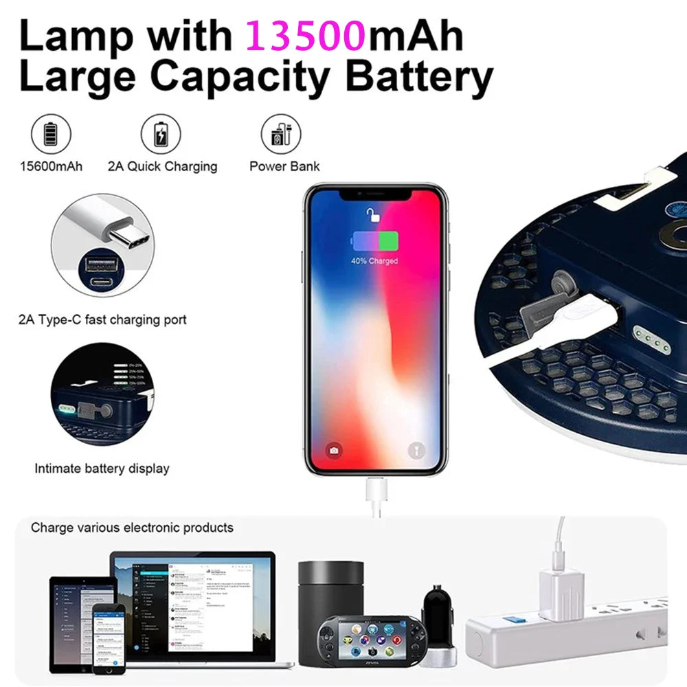 13500mAh Rechargeable Camping Lantern โ Waterproof LED Light with Remote Control, Power Bank, & Stepless Dimming