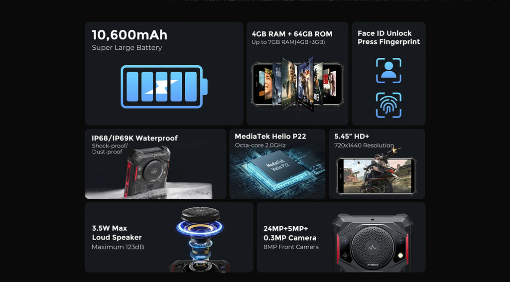 FOSSiBOT F101 P Rugged Smartphone – Power Meets Durability