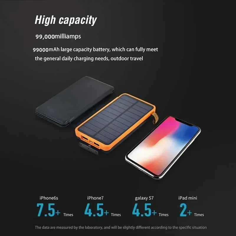 Xiaomi 200,000mAh Solar Power Bank with Folding Solar Panels – Portable Quick-Charge Power for Outdoor Camping & Survival