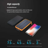 Xiaomi 200,000mAh Solar Power Bank with Folding Solar Panels – Portable Quick-Charge Power for Outdoor Camping & Survival thumbnail 11