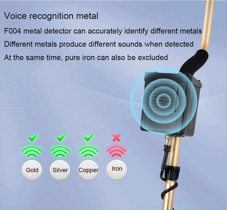F004 High-Sensitivity Gold & Treasure Metal Detector – Deep Target Audio, 71kHz Precision Coil