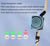 F004 High-Sensitivity Gold & Treasure Metal Detector – Deep Target Audio, 71kHz Precision Coil thumbnail 8