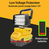 18-LED Portable Work Light – Compatible with Makita, Milwaukee & DeWalt 18V/20V Batteries – 1500LM Spotlight Torch with USB Output thumbnail 35