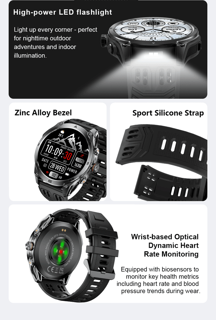 GUHUAVMI Professional GPS Outdoor Smartwatch – Military Grade, 1000mAh Battery, 10ATM Waterproof