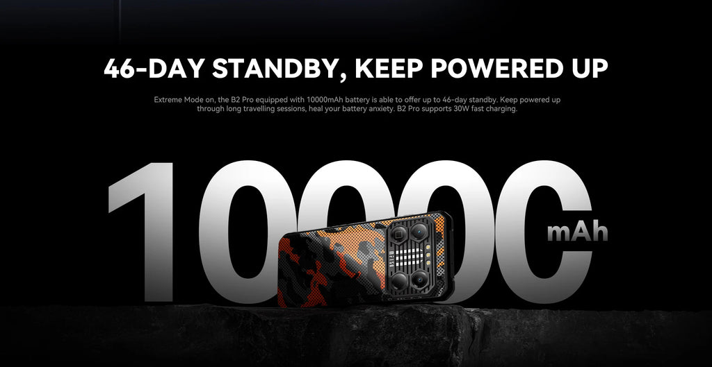 IIIF150 B2 Pro Rugged Smartphone – 6.8" FHD+ 120Hz | 24GB RAM (12+12) | 256GB ROM | 108MP Camera | 10000mAh Battery | Helio G99 | Android | IP68/IP69K | MIL-STD-810G