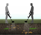 MD-88 Professional Gold Metal Detector – 5M Deep Detection | Long-Range Diamond & Underground Metal Finder thumbnail 10