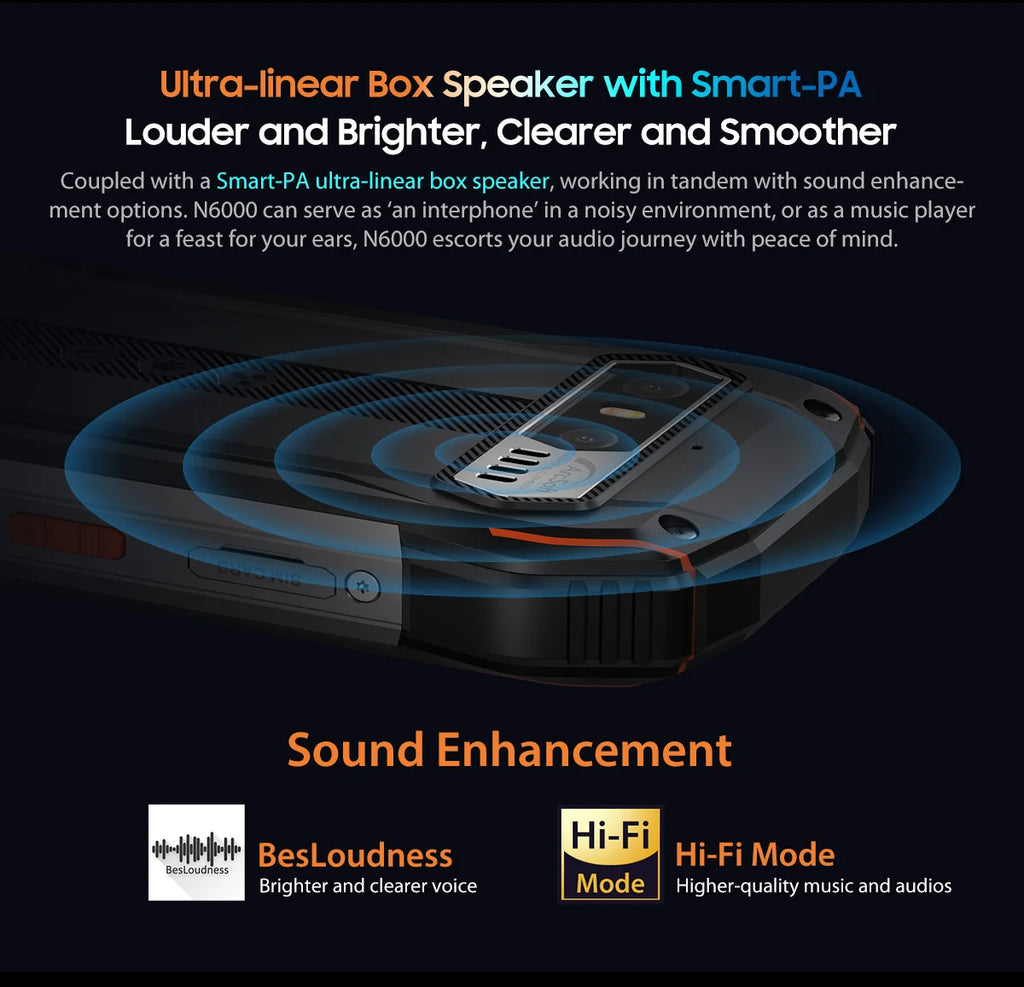 Blackview N6000 Rugged Waterproof Mini Smartphone | 4.3" Display, 256GB Storage, Android 13, 48MP Camera, NFC, Helio G99 Octa-Core