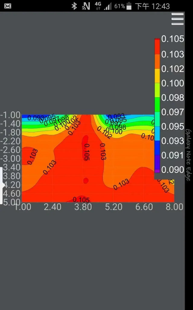 Aidu ADMT-20KG-X Gold Detector β 20 Meters Depth, 2D/3D Automatic Mapping Treasure Detector