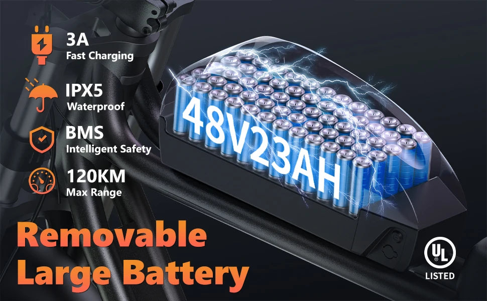 Kickwey K7 1500W Fat Tire Electric Bike – 48V 23Ah Lithium, 46km/h Mountain E-Bike for Adults