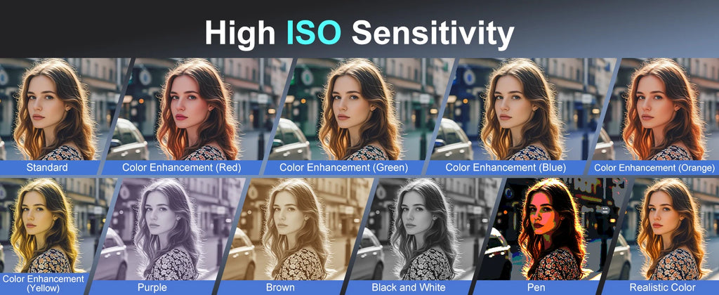 4K HD Digital Camera with Auto Focus & 12X Optical Zoom – 72MP Vlogging Camera for YouTube & Photography