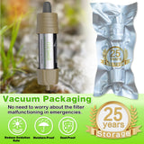 Miniwell Emergency Water Filter – Compact, Reliable Clean Water Anywhere thumbnail 2