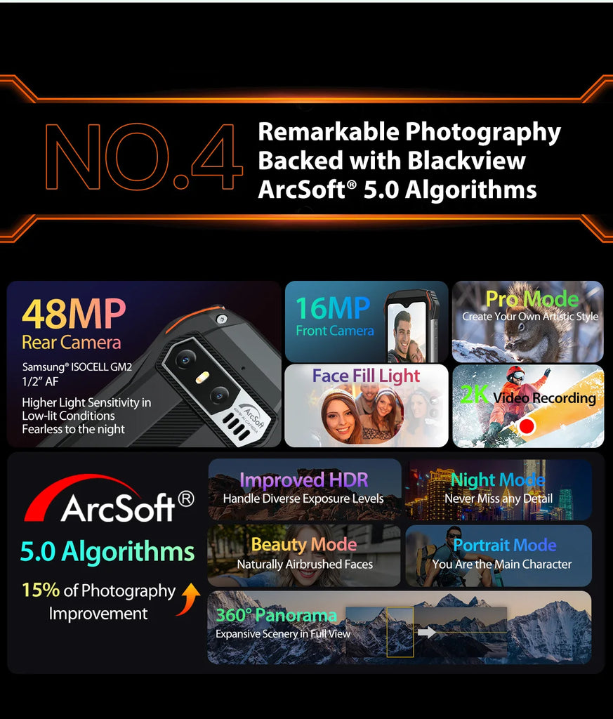 Blackview N6000 Rugged Waterproof Mini Smartphone | 4.3" Display, 256GB Storage, Android 13, 48MP Camera, NFC, Helio G99 Octa-Core