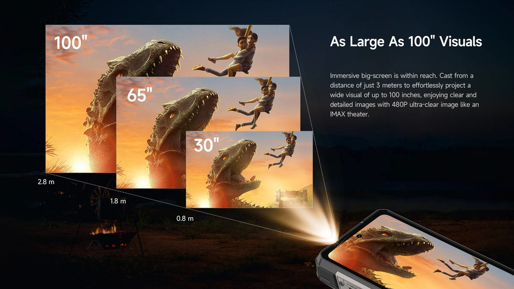 Ulefone Armor 34 Pro 5G – Rugged AI Smartphone with Built-in Projector, 25500mAh Battery, 120Hz Display, and 32GB+512GB Storage