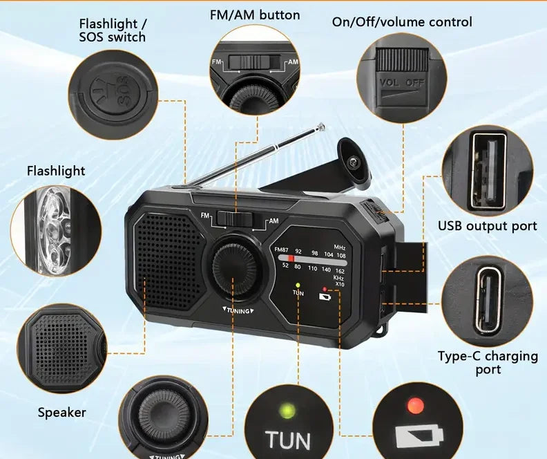 Multifunctional Emergency Radio – Hand Crank, Solar Powered, AM/FM/SW with LED Flashlight, SOS Alarm & Power Bank