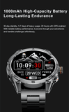 GUHUAVMI Professional GPS Outdoor Smartwatch – Military Grade, 1000mAh Battery, 10ATM Waterproof thumbnail 18