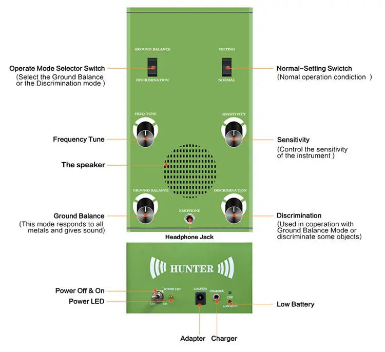 MD-88 Professional Gold Metal Detector – 5M Deep Detection | Long-Range Diamond & Underground Metal Finder