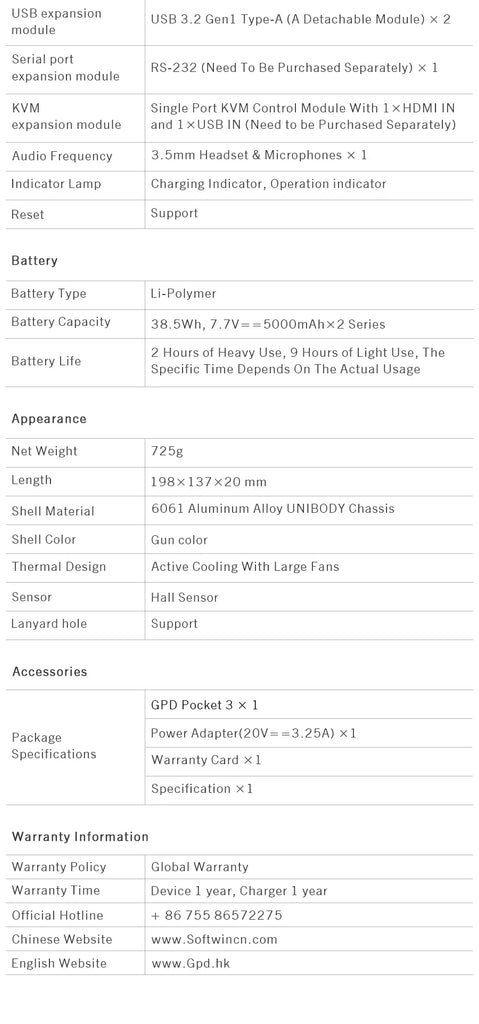 GPD Pocket 3 – Ultra-Compact Powerhouse for Work, Study & Entertainment
