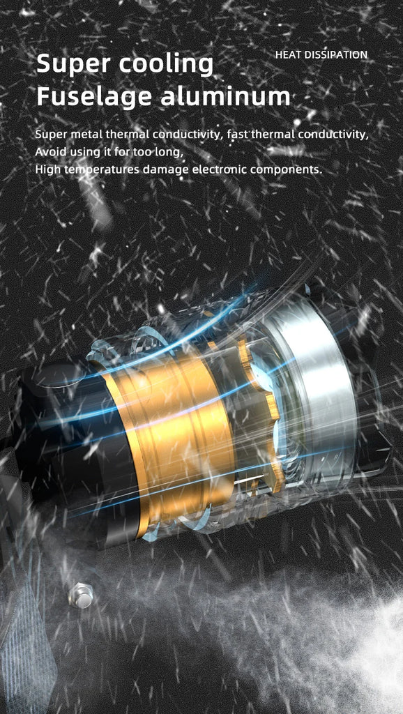 COBA XHP360 Ultra-Bright 36-Core Rechargeable Headlamp – 5 Light Modes, 2000m Range, Zoom Beam, IP68 Waterproof