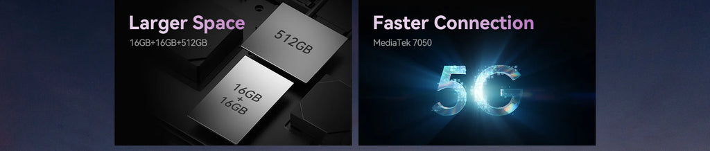 IIIF150 B3 Pro 5G Rugged Smartphone