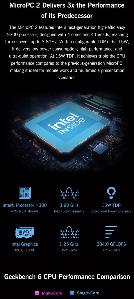 GPD MicroPC 2 – 7-Inch Mini Laptop with Intel® Core™ i3-N300/N250, 16GB RAM & 512GB SSD – Ultra-Portable Windows 11 Pocket Computer