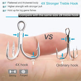 4X Strong High Carbon Steel Treble Hooks (20pcs / 2 Boxes) – Ultra Sharp Saltwater & Freshwater Fishing Hooks thumbnail 7