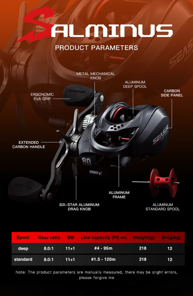 Seasir Salminus Baitcasting Reel – 8.0:1 Gear Ratio | Dual Aluminum Spools | 11+1BB | 12KG Drag Power