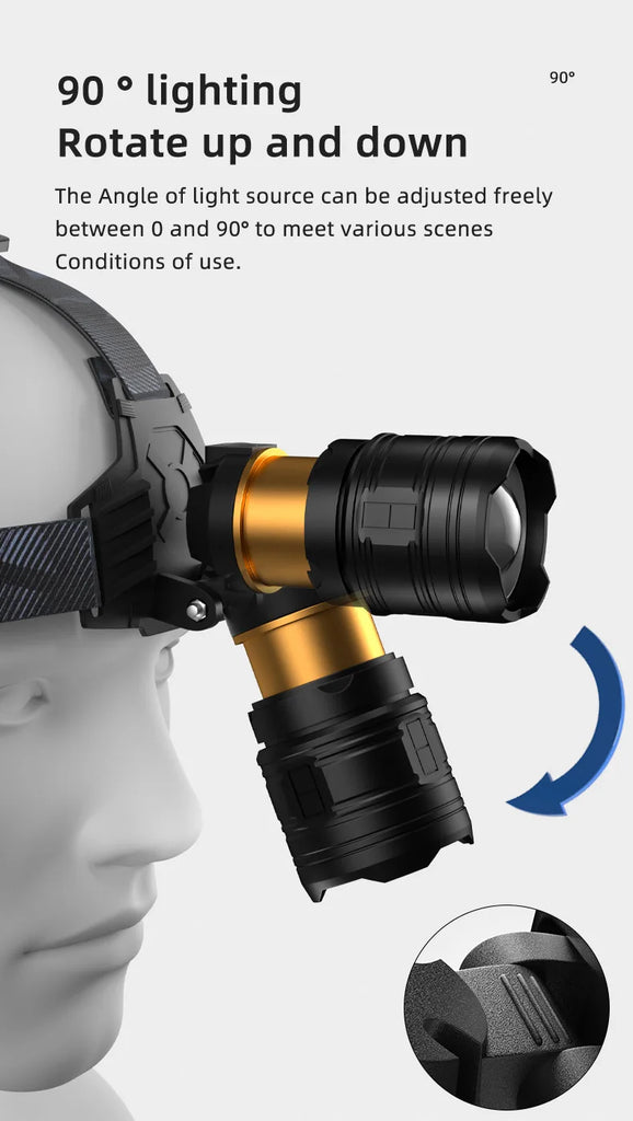 COBA XHP360 Ultra-Bright 36-Core Rechargeable Headlamp – 5 Light Modes, 2000m Range, Zoom Beam, IP68 Waterproof