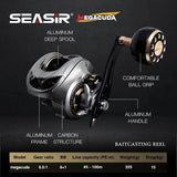 SeaSir Megacuda Baitcasting Reel β 15KG Drag, 9+1BB, 6.5:1 Gear Ratio, Deep Spool Aluminum & Carbon Jigging Reel for Saltwater Fishing thumbnail 2
