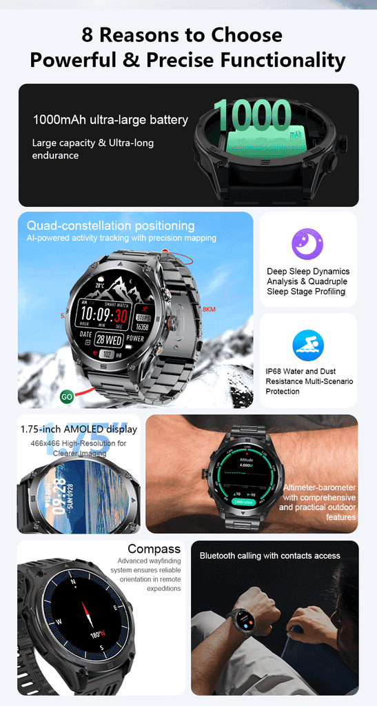 GUHUAVMI Professional GPS Outdoor Smartwatch – Military Grade, 1000mAh Battery, 10ATM Waterproof