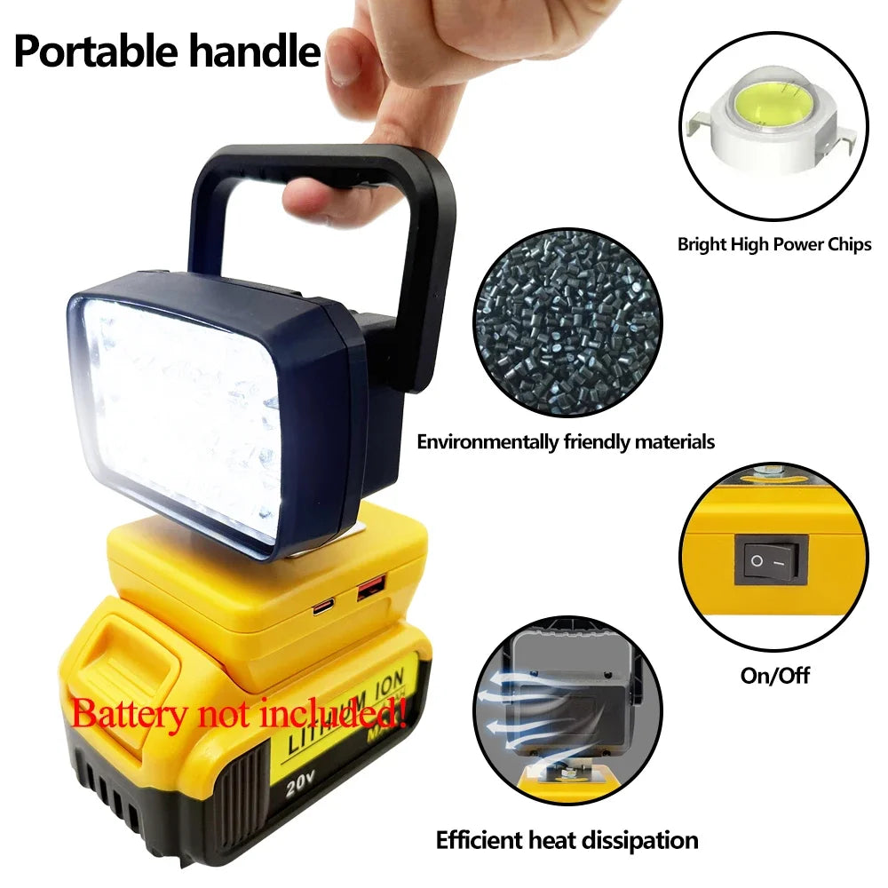 18-LED Portable Work Light – Compatible with Makita, Milwaukee & DeWalt 18V/20V Batteries – 1500LM Spotlight Torch with USB Output