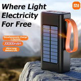 Xiaomi 200000mAh Solar Power Bank – High-Capacity External Battery with Built-in Cables & LED Light thumbnail 2