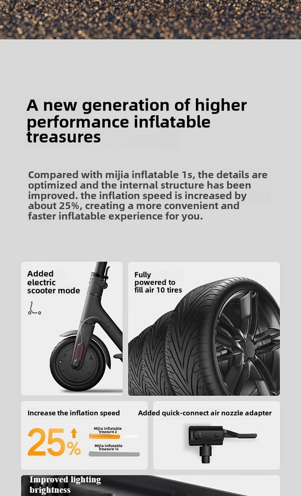 Xiaomi Mijia Air Pump 2 – Portable Tire Inflator with Digital Pressure Detection, 150 PSI, 2000mAh Rechargeable Battery