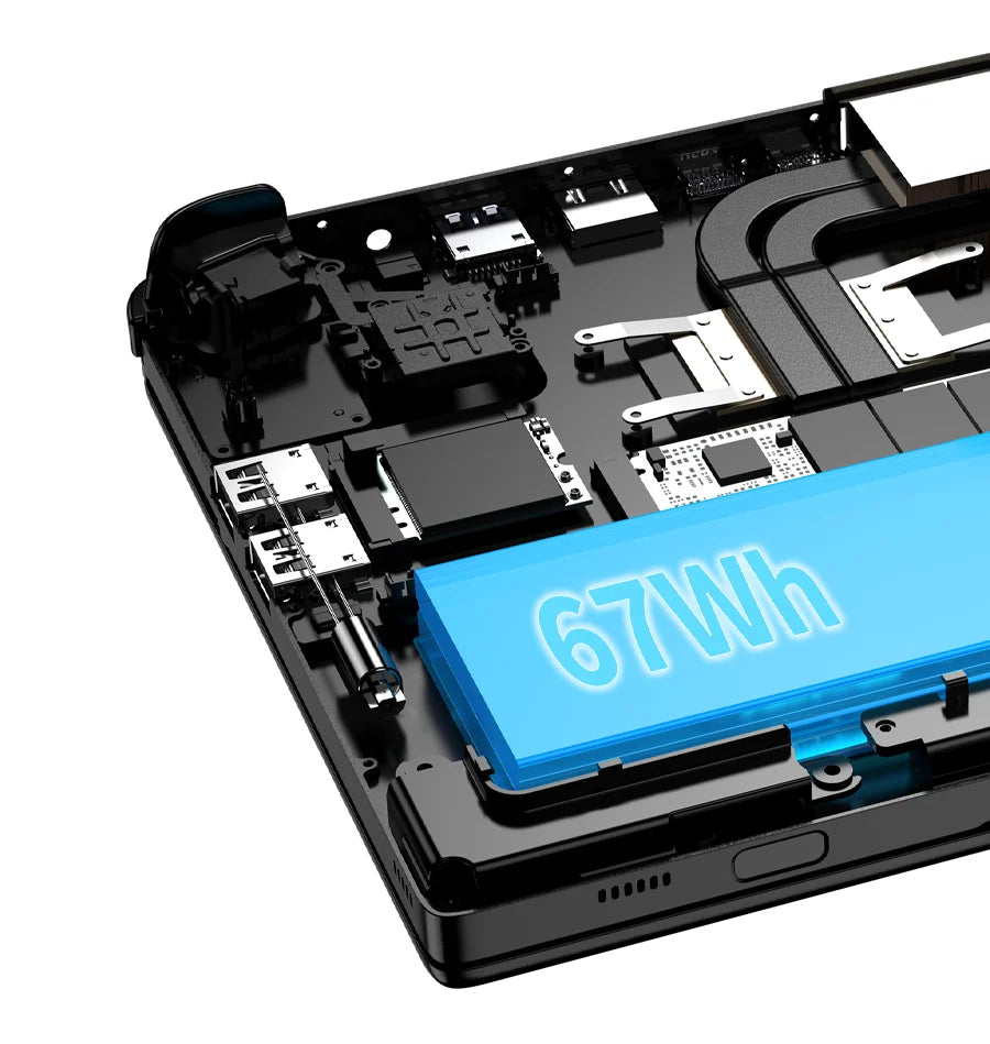 GPD WIN Max 2 (2025 Model) – AI9 HX370 / AMD 8840U | 32GB–64GB RAM | 1TB–2TB SSD | Mini Gaming Laptop & Ultra Portable PC