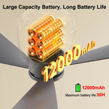 12000mAh Rechargeable Camping Ceiling Fan with LED Light & Remote | Portable Tent Cooling Fan thumbnail 9