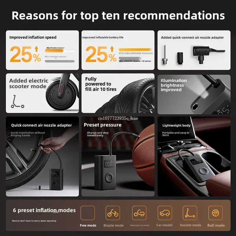 Xiaomi Mijia Air Pump 2 – Portable Tire Inflator with Digital Pressure Detection, 150 PSI, 2000mAh Rechargeable Battery