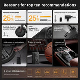 Xiaomi Mijia Air Pump 2 – Portable Tire Inflator with Digital Pressure Detection, 150 PSI, 2000mAh Rechargeable Battery thumbnail 4