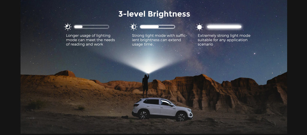 FOSSiBOT F102 Rugged Smartphone – 16500mAh Battery, 20GB+256GB, Android 13, 120Hz 6.58" FHD+ Display, Helio G99, 108MP Camera, NFC