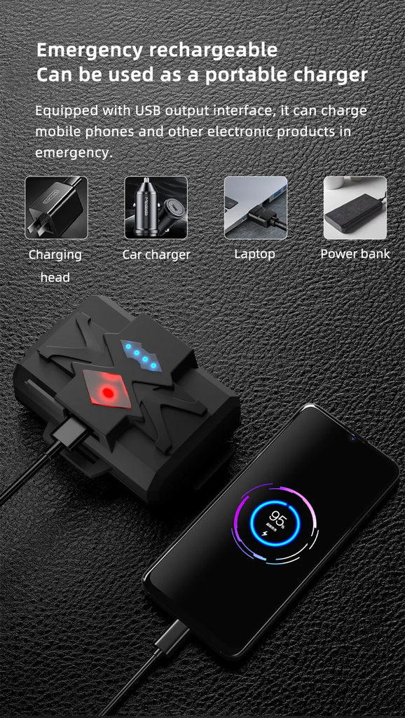 COBA XHP360 Ultra-Bright 36-Core Rechargeable Headlamp – 5 Light Modes, 2000m Range, Zoom Beam, IP68 Waterproof