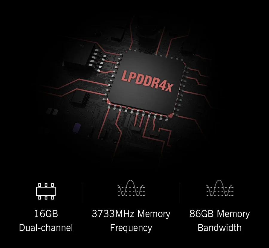 GPD Pocket 3 – Ultra-Compact Powerhouse for Work, Study & Entertainment