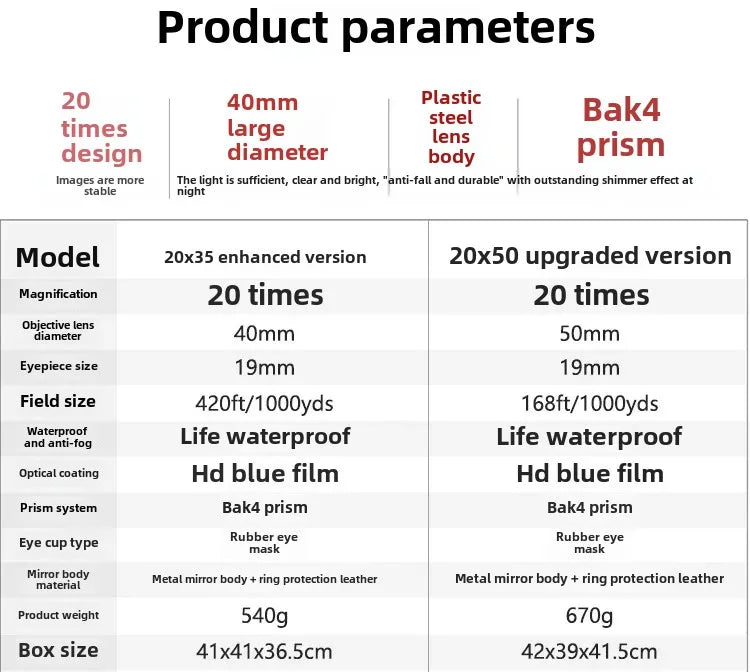 High-Power HD Telescope with Maitian Optical Glass โ Portable Zoom Lens for Outdoor Concerts & Mobile Photography