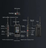 ANYSECU W6PLUS Android 10 4G LTE Network & Analog UHF Walkie Talkie | IP68 Waterproof, Zello & REAL-PTT Compatible thumbnail 15